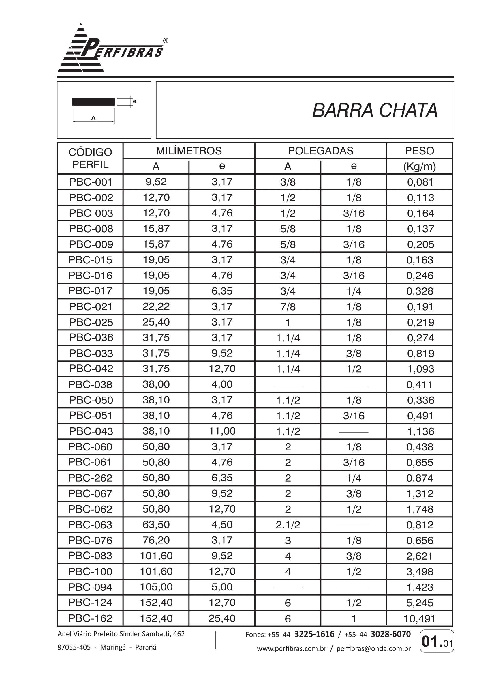 01.01 - Barra Chata (1)-1