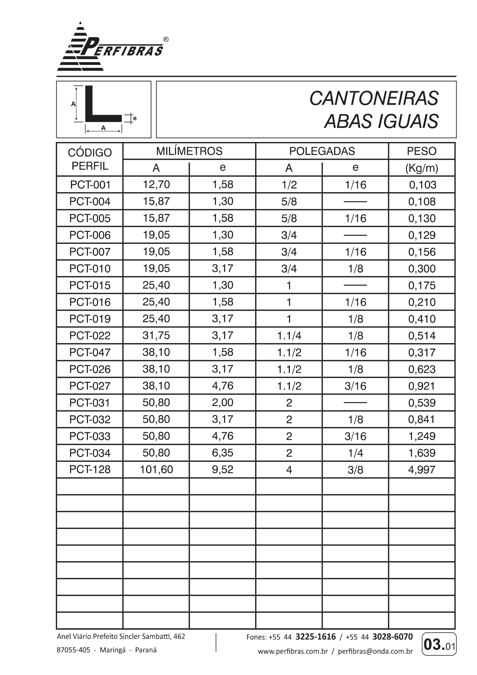 cantoneiras-abas-iguais-1-1