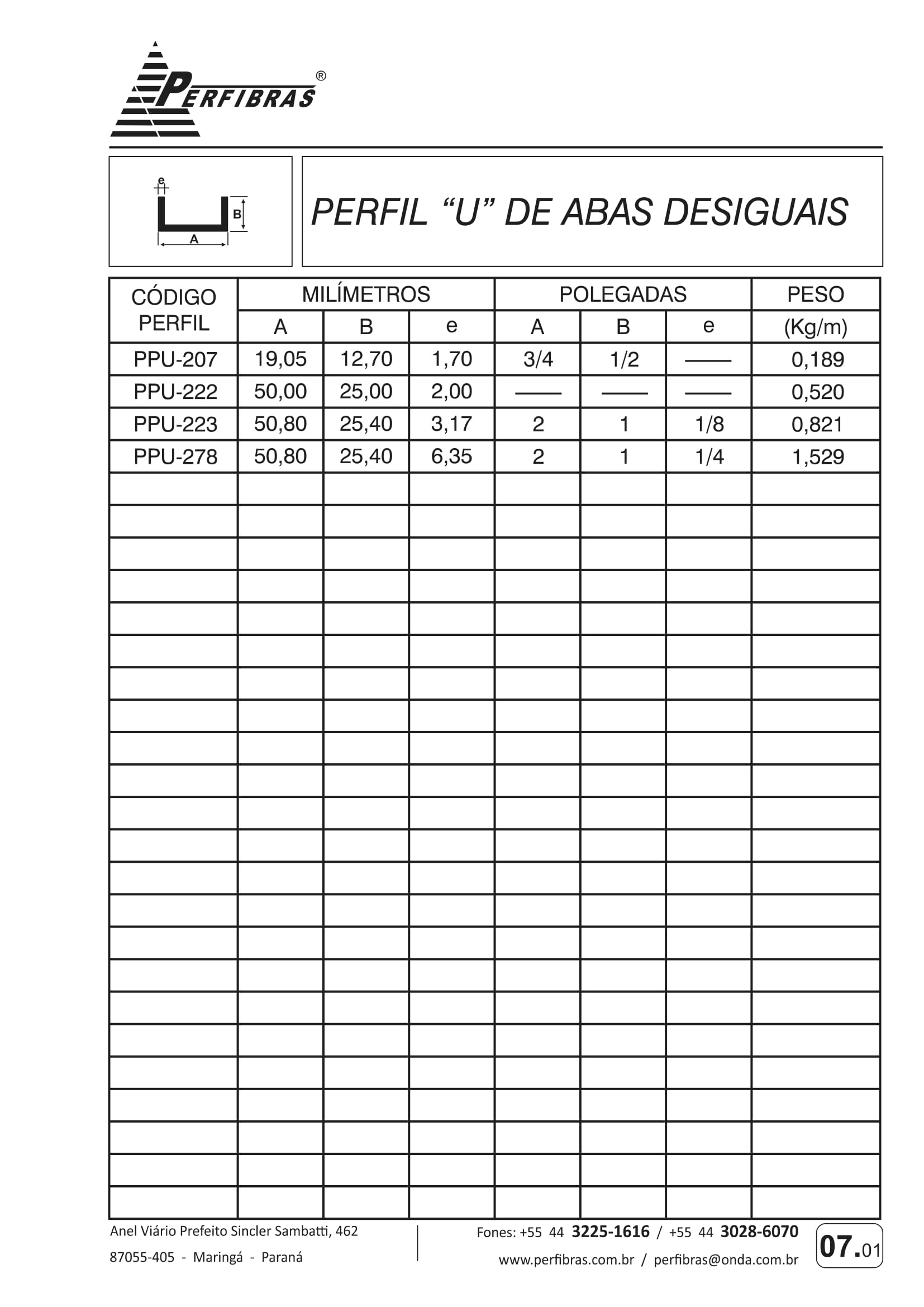 perfil-u-abas-desiguais-1-1