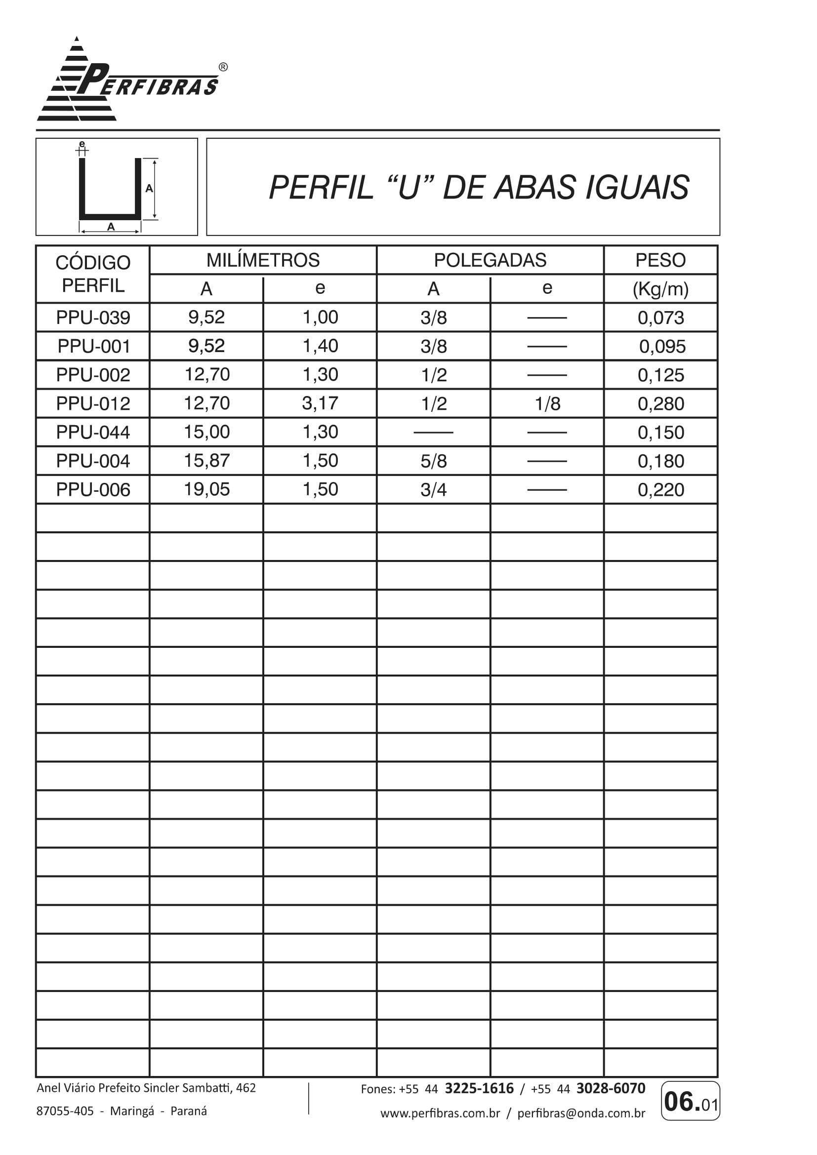 perfil-u-abas-iguais-1-1