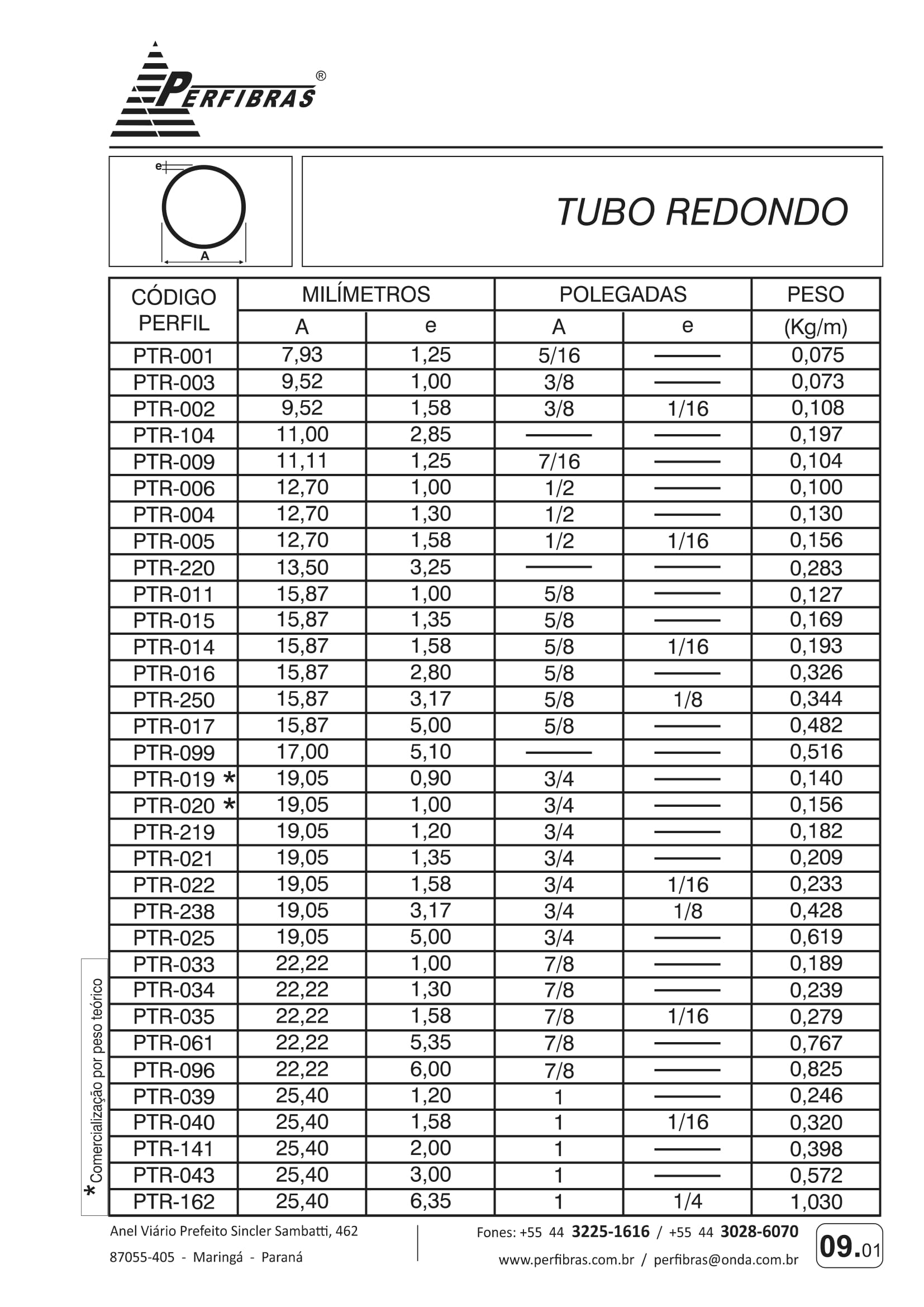 tubo-redondo-1-1