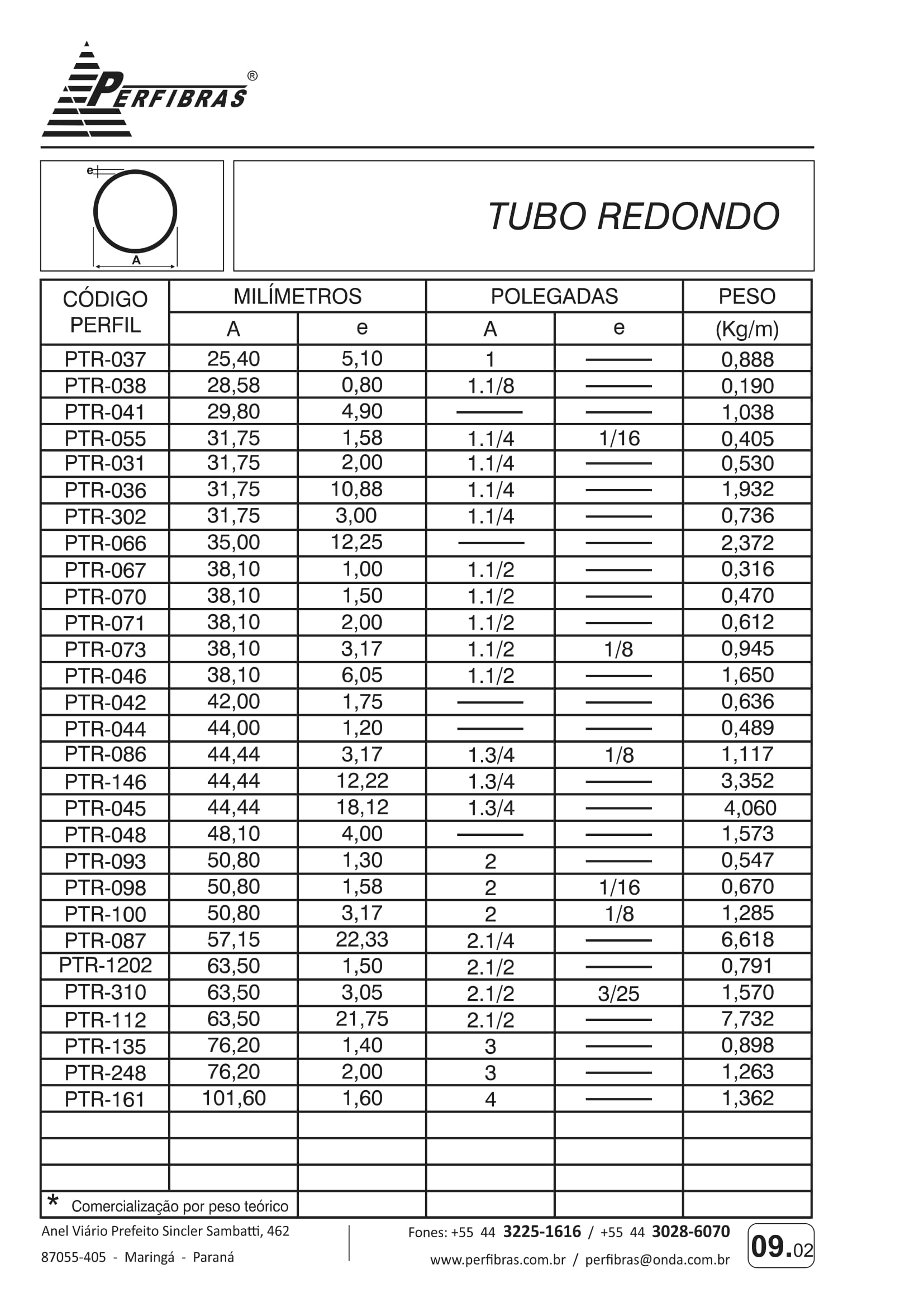 tubo-redondo-2-1