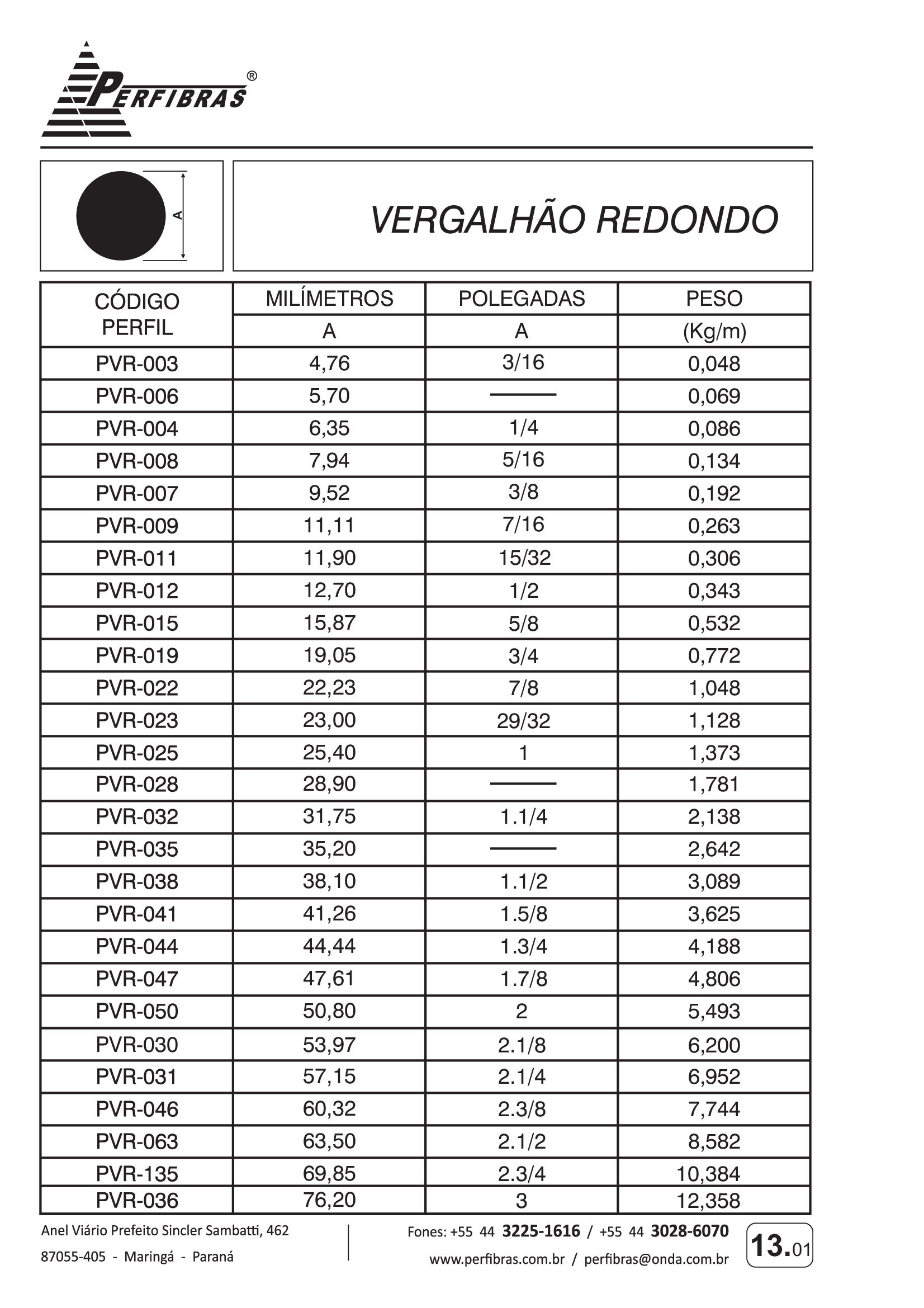 13.01-Vergalhão-Redondo